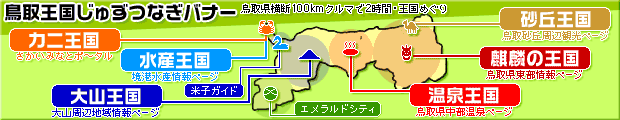 王国じゅずつなぎバナーリンク（クリッカブル）